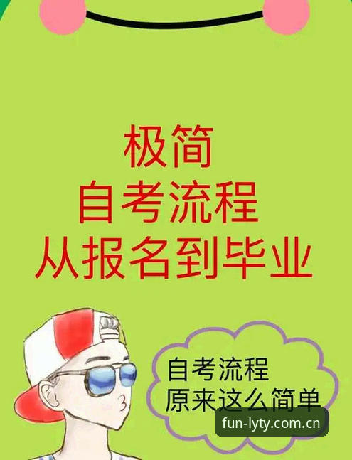乐游体育登录入口 掌握乐游体育登录入口的5大核心方法:从下载到投注的全流程指南