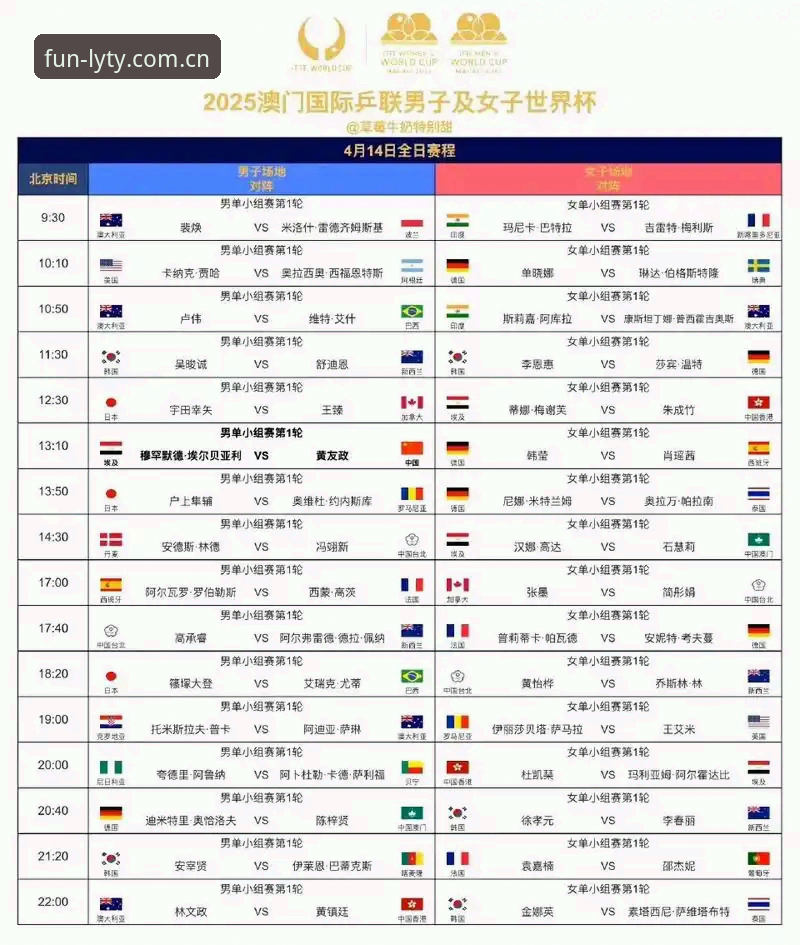 乐游体育官方版本下载不了怎么办 U17世界杯抽签结果解析与乐游体育观赛指南